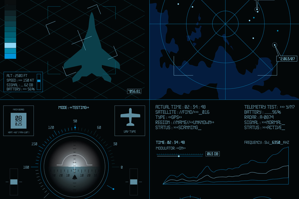 Modus Operandi awarded Air Force contract to reduce post-flight analysis time and improve analyst capabilities with Movia™