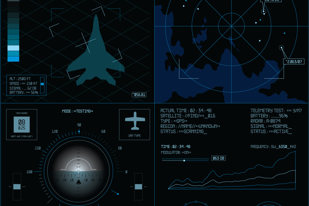 Modus Operandi Awarded Contract to Improve USAF Targeting System Analysis with Movia™ Living Intelligence