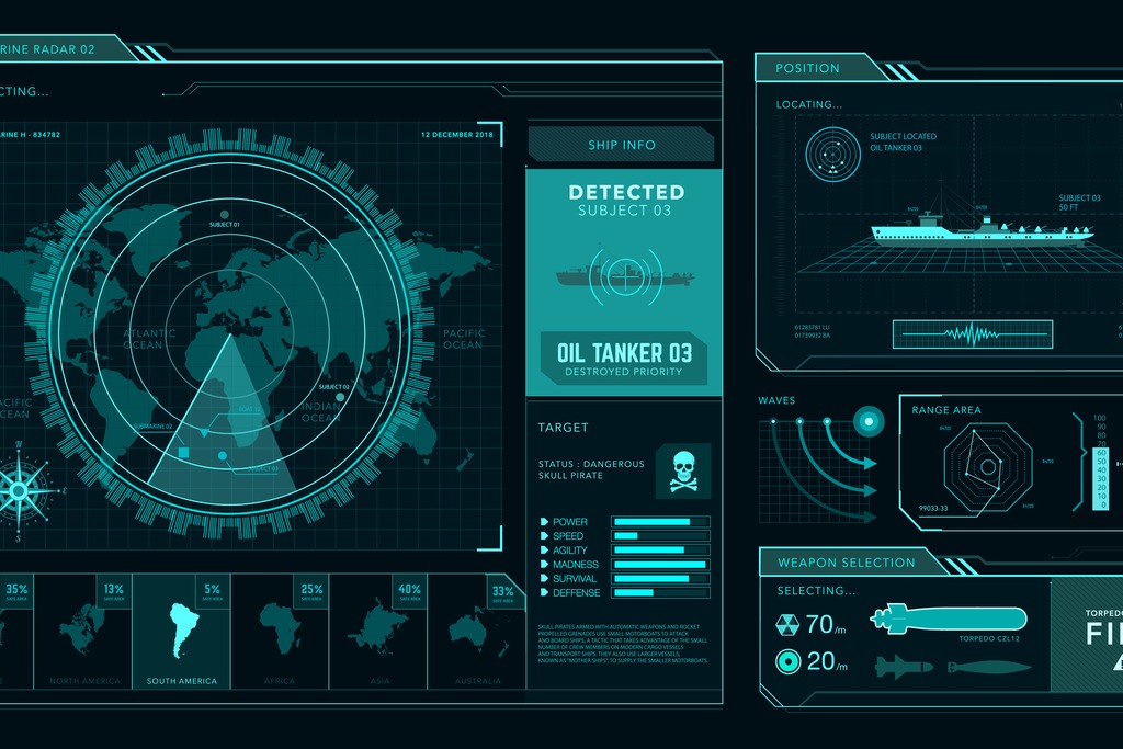 Modus Operandi Awarded U.S. Navy Contract for Intelligence Analysis/Counterinsurgency Targeting System