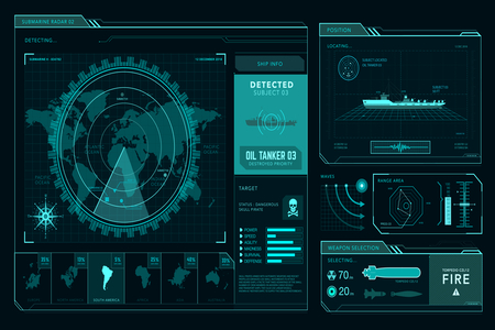 Modus Operandi Awarded U.S. Navy Contract for Intelligence Analysis/Counterinsurgency Targeting System